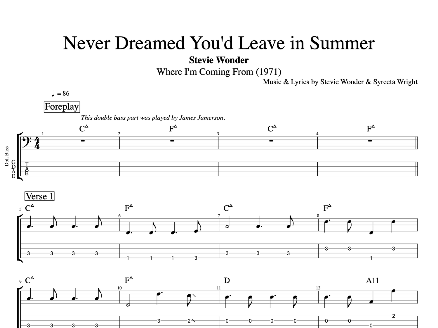 Play Like The Greats .com — Stevie Wonder